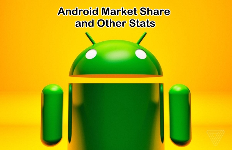 leading operating system